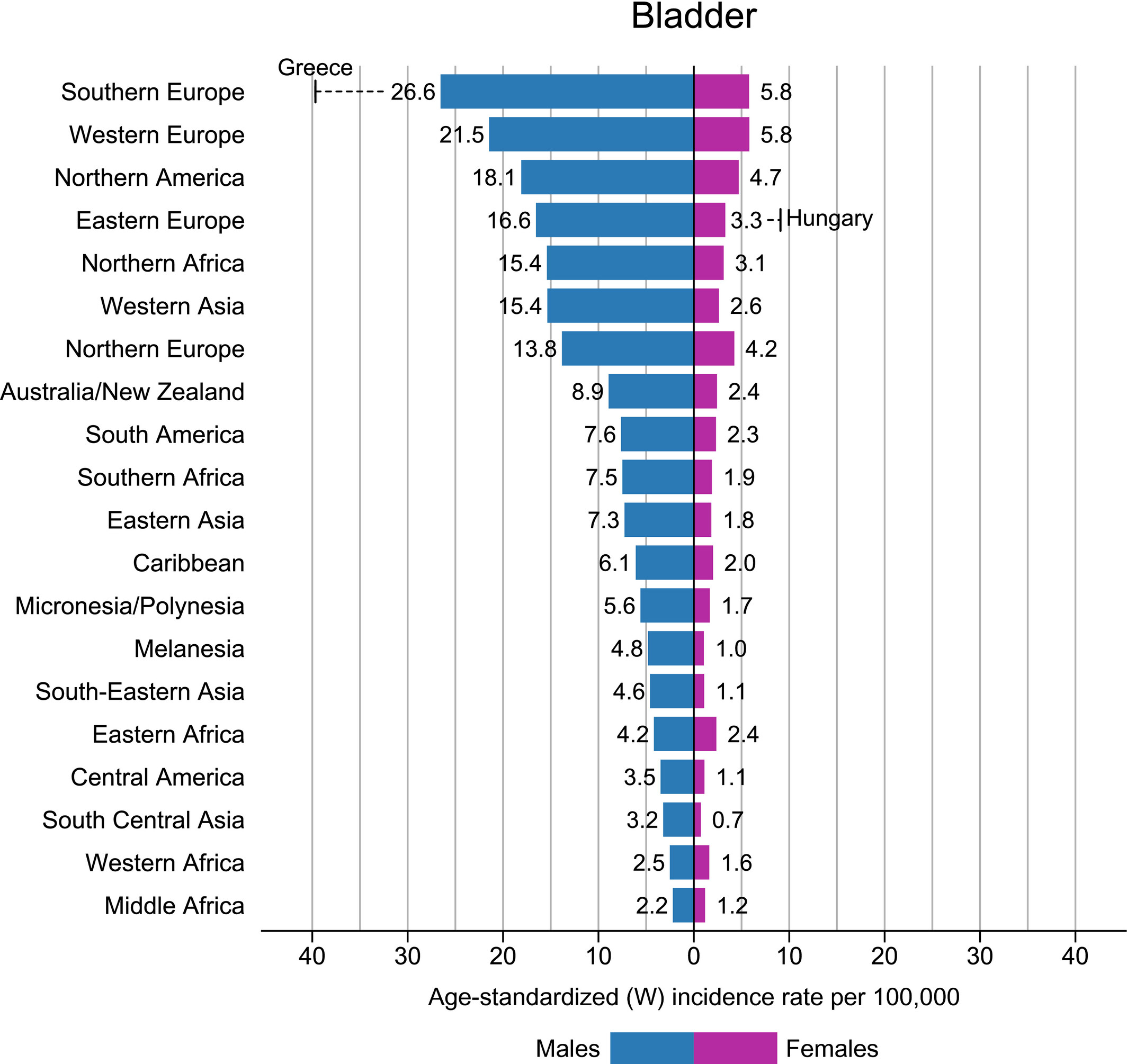若本图无法展示,请更换浏览器查看