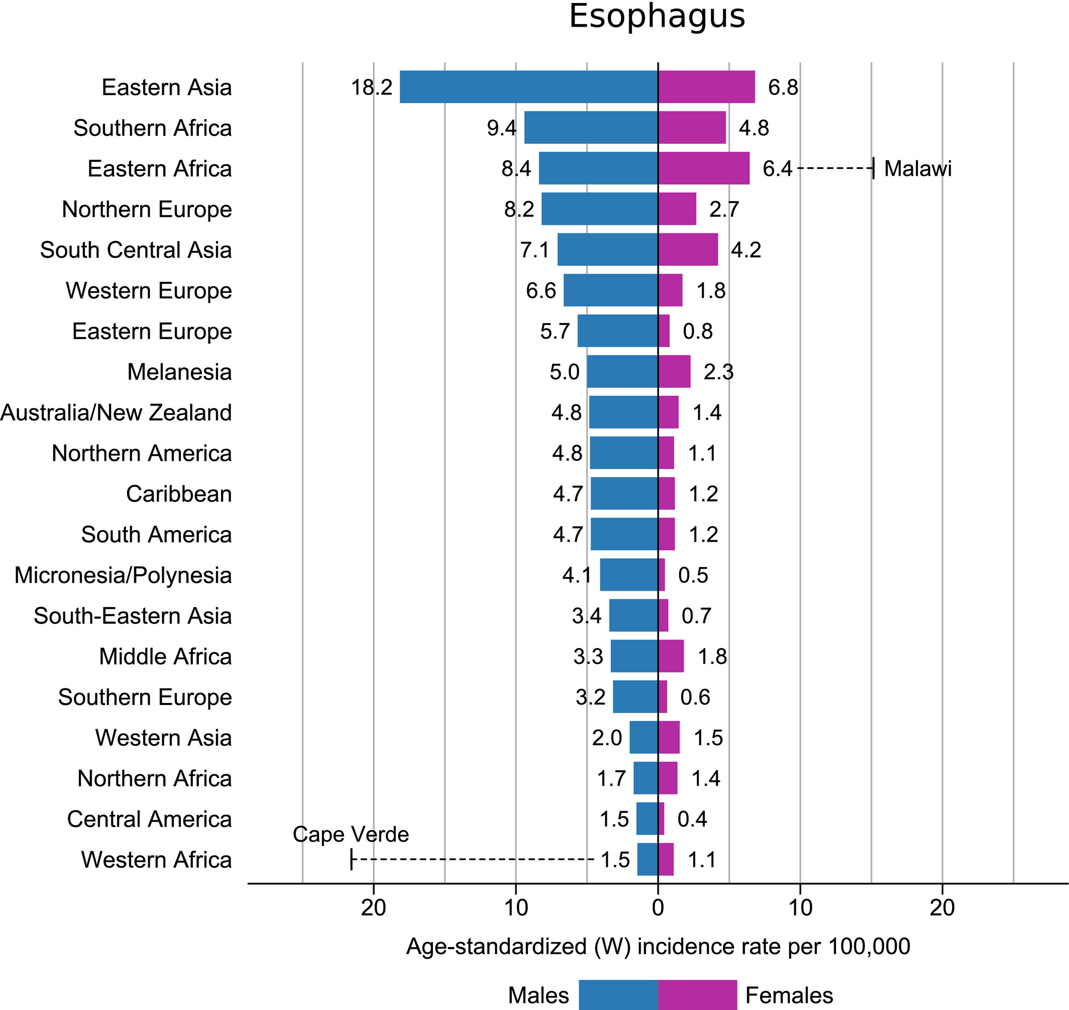 若本图无法展示,请更换浏览器查看