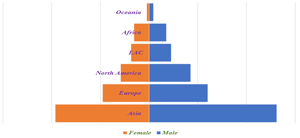 若本图无法展示,请更换浏览器查看
