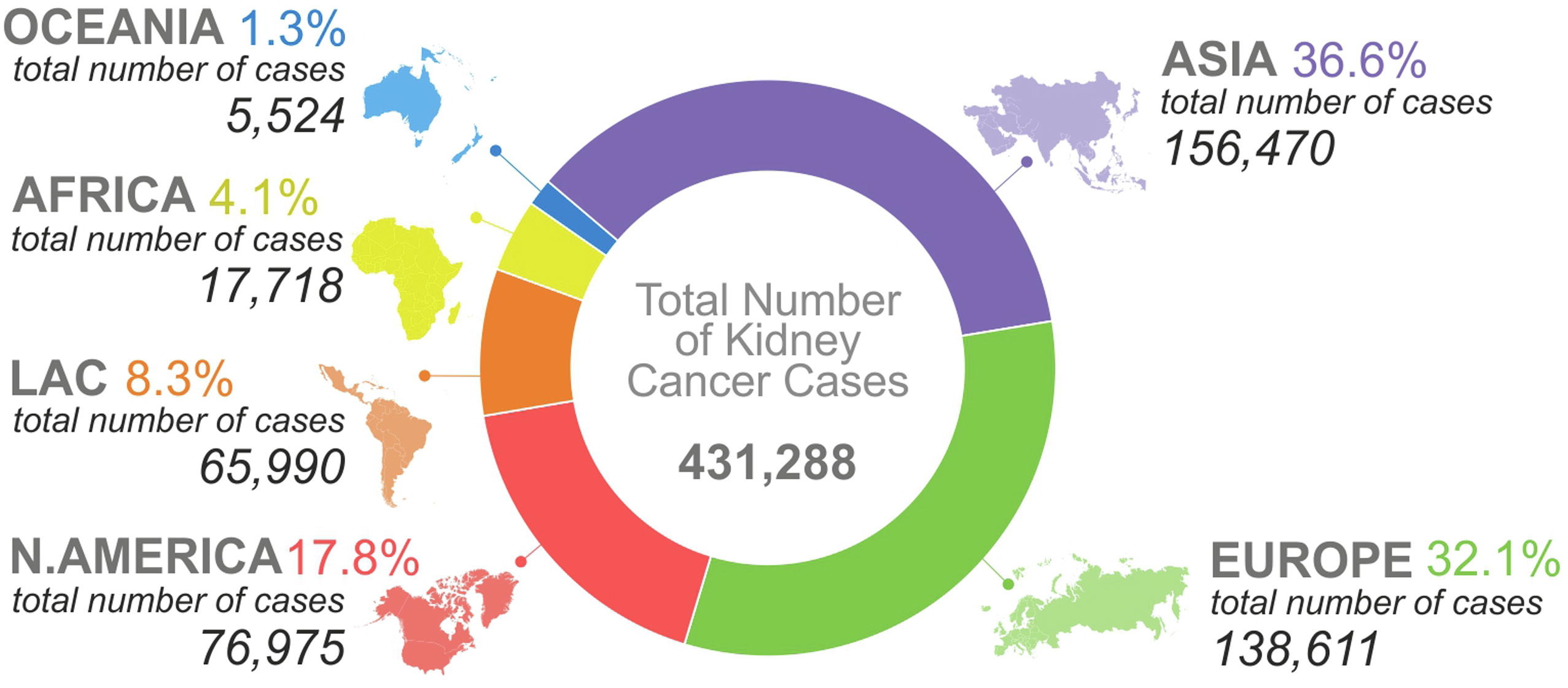 若本图无法展示,请更换浏览器查看